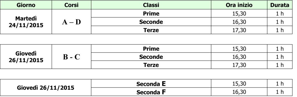 Microsoft Word - Circolare n° 051 _Consigli di classe di ottobr