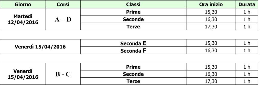 Microsoft Word - Circolare n° 132 _Colloqui con i genitori S.S.