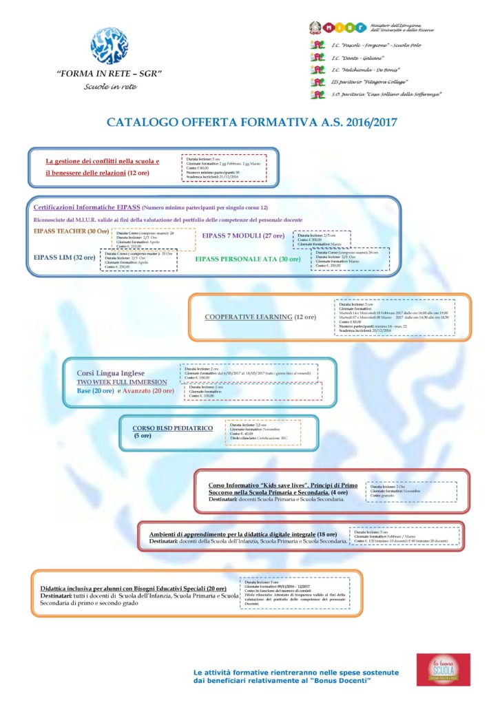 locandina-corsi-forma-in-rete