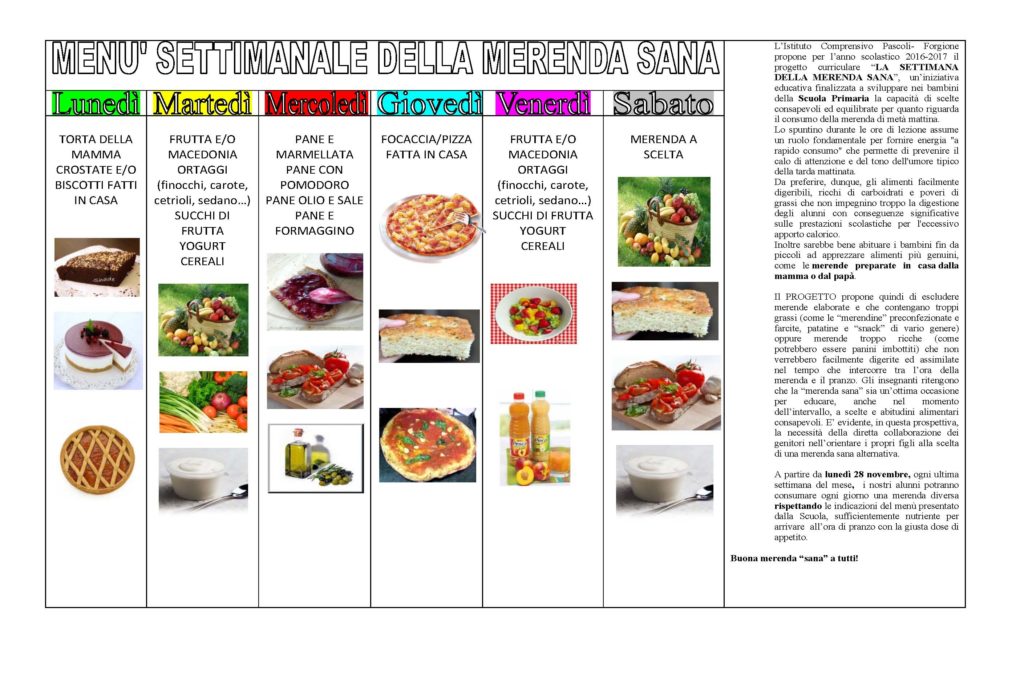 la-settimana-della-merenda-sana